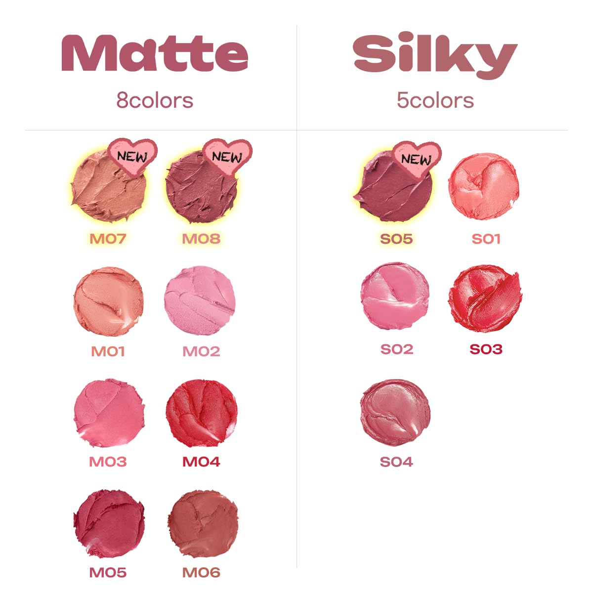 [Peripera] Slip On My Lip (5 colors)