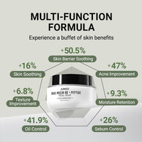 [Jumiso] Snail Mucin 95 + Peptide Duo Set (Essence + Cream)