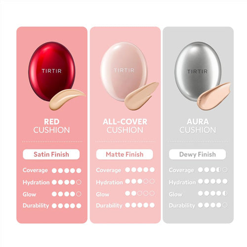 [TIRTIR] Mask Fit All Cover Cushion (12 colors)