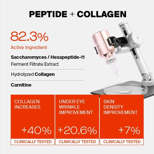[PURCELL] *renew* 82% High Dose™ Peptide Formula 30ml