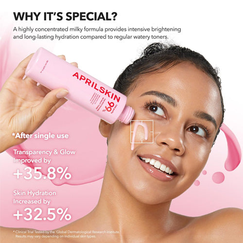 [APRILSKIN] TXA Niacinamide 99 Milky Toner 150ml