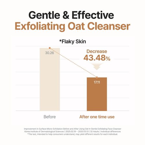 [Purito Seoul] Oat In Gentle Exfoliating Face Cleanser 150ml
