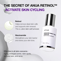 [Anua] Retinol 0.3% + Niacin Renewing Serum 30ml