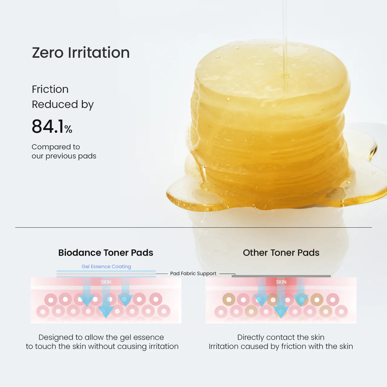 [Biodance] Vita Niacinamide Gel Toner Pads (60 pads)