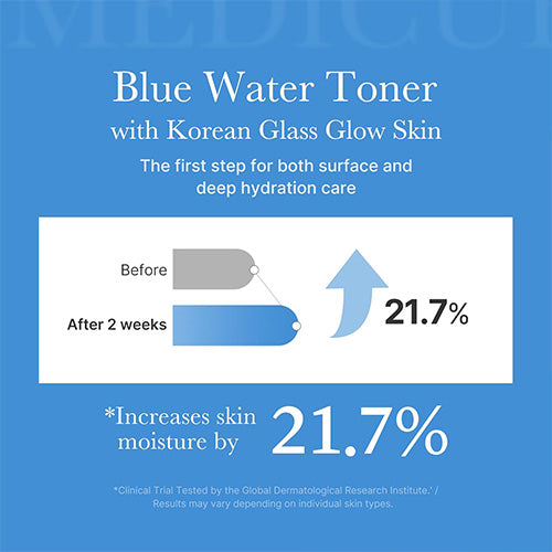 [Medicube] Zero Pore Toner 250ml