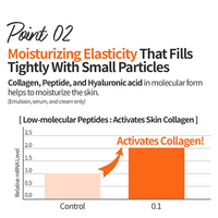 [Etude] Moistfull Collagen Intense Serum 50ml