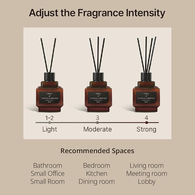 [hetras] Objet Diffuser 200ml*2 (7 types)
