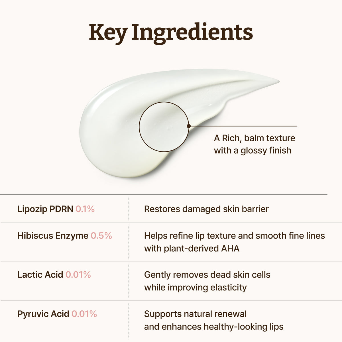[Dr.Reju-All] Advanced PDRN Rejuvenating Lip Serum 10ml