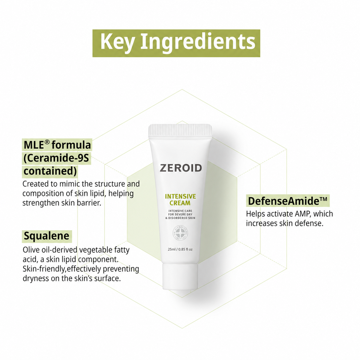 [ZEROID] Intensive Cream 25ml