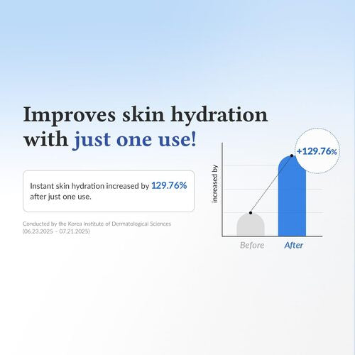 [Dr.Althea] Aqua Marine Deep Serum 30ml
