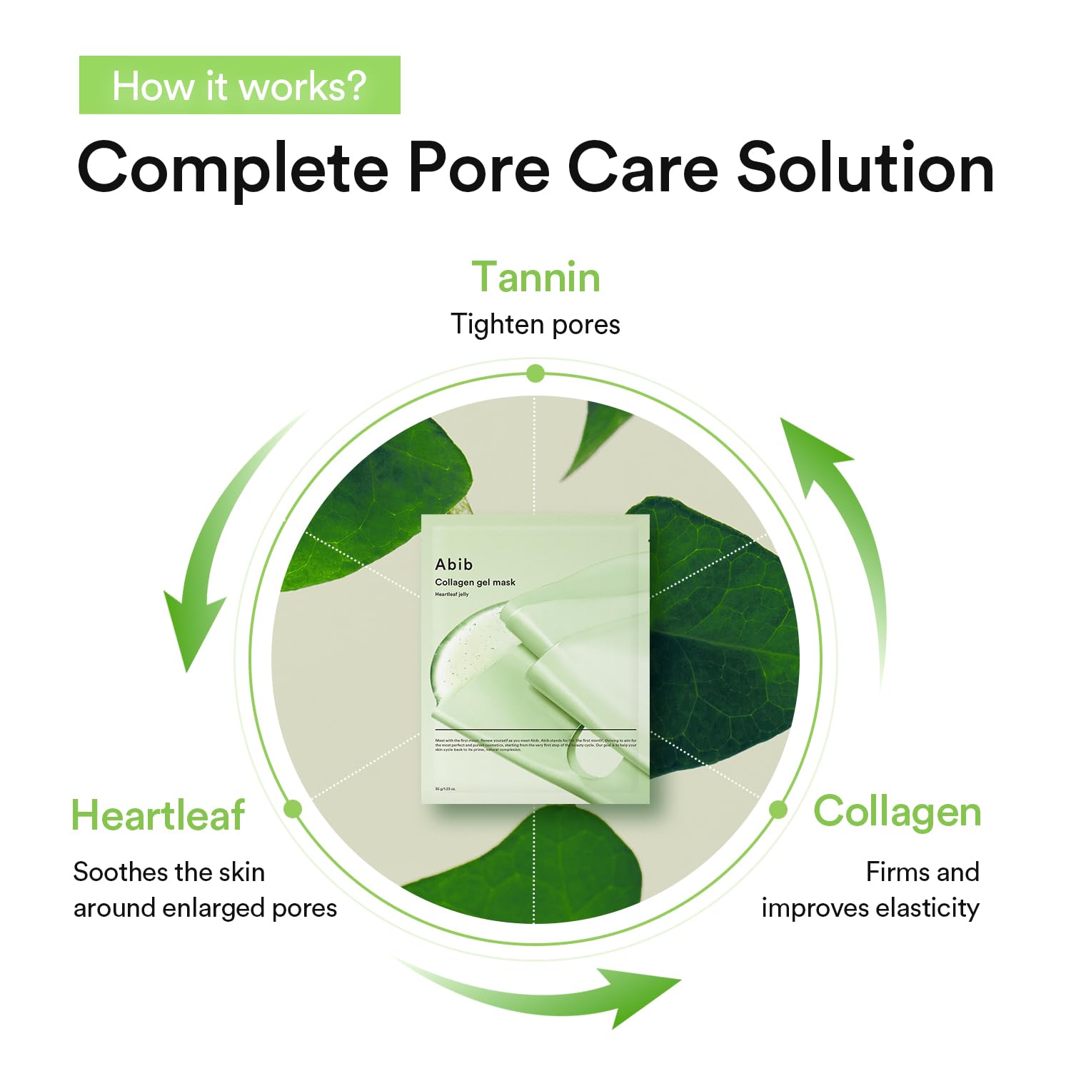 [Abib] Collagen Gel Mask Heartleaf Jelly (4ea)