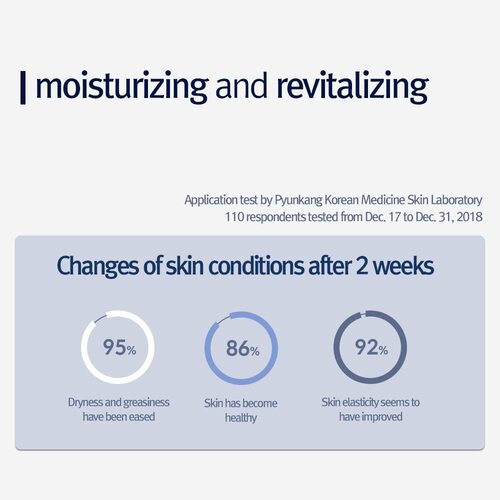 [Pyunkang yul] *renewal* Moisture Serum 100ml