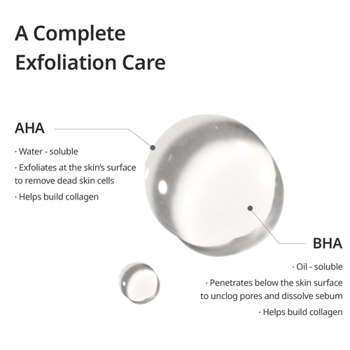 *CLEARANCE*[Goodal] Apple Mint AHA BHA Exfoliating 3% Serum 50ml