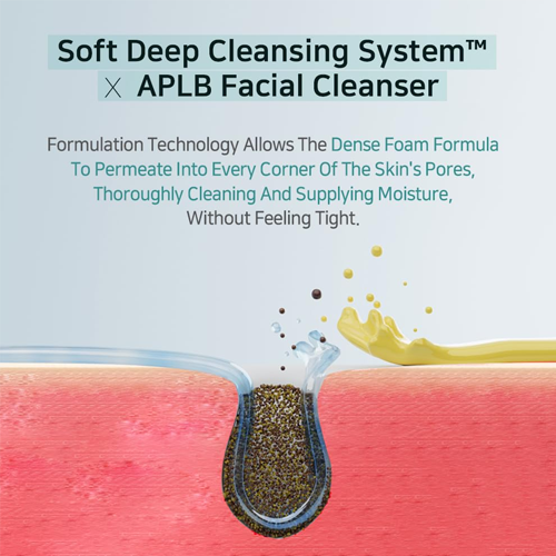 aplb glutathione niacinamide facial cleanser 80ml APLB Glutathione Niacinamide Facial Cleanser 80 ml