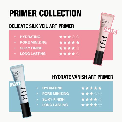 [TFIT] Hydrate Vanish Art Primer 30ml