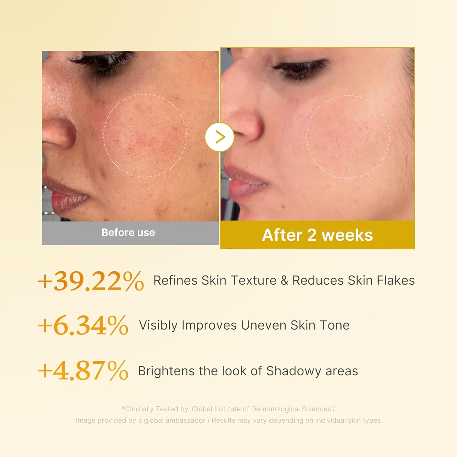 [Medicube] Kojic Acid Turmeric Resurfacing Toner 250ml
