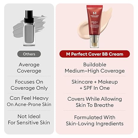 [Missha] M Perfect Cover BB Cream 50ml (6 Colors)