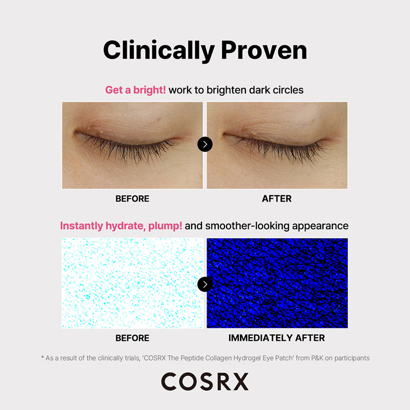 [COSRX] The Peptide Collagen Hydrogel Eye Patch