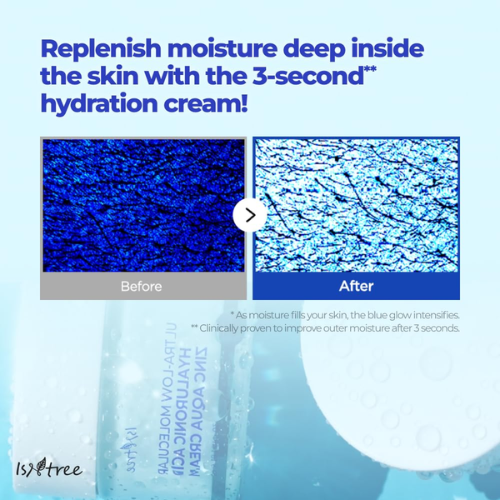 [Isntree] Ultra-Low Molecular Hyaluronic Acid Zinc Aqua Cream 80ml