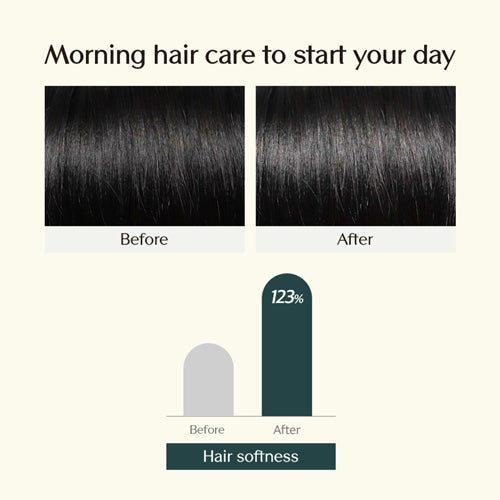 [Treecell] Day Collagen Shampoo Morning of Resort 360ml