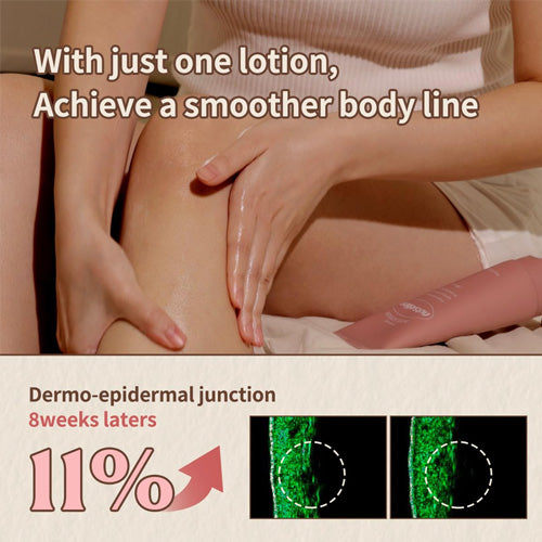 [nutseline] Aroma Nut Slim Fit Body Lotion 200ml