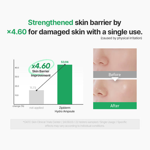 [zipiderm] EGF Skin Barrier Hydro Ampoule 30ml