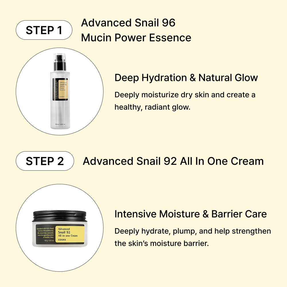 MOIDA SET [COSRX] Snail 96 Mucin Repair Care Routine for Damaged & Dehydrated Skin (Essence + Cream) *Special Price*