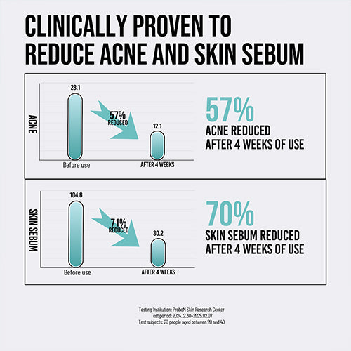 [Jumiso] Snail Mucin + Peptide Facial Toner 205ml