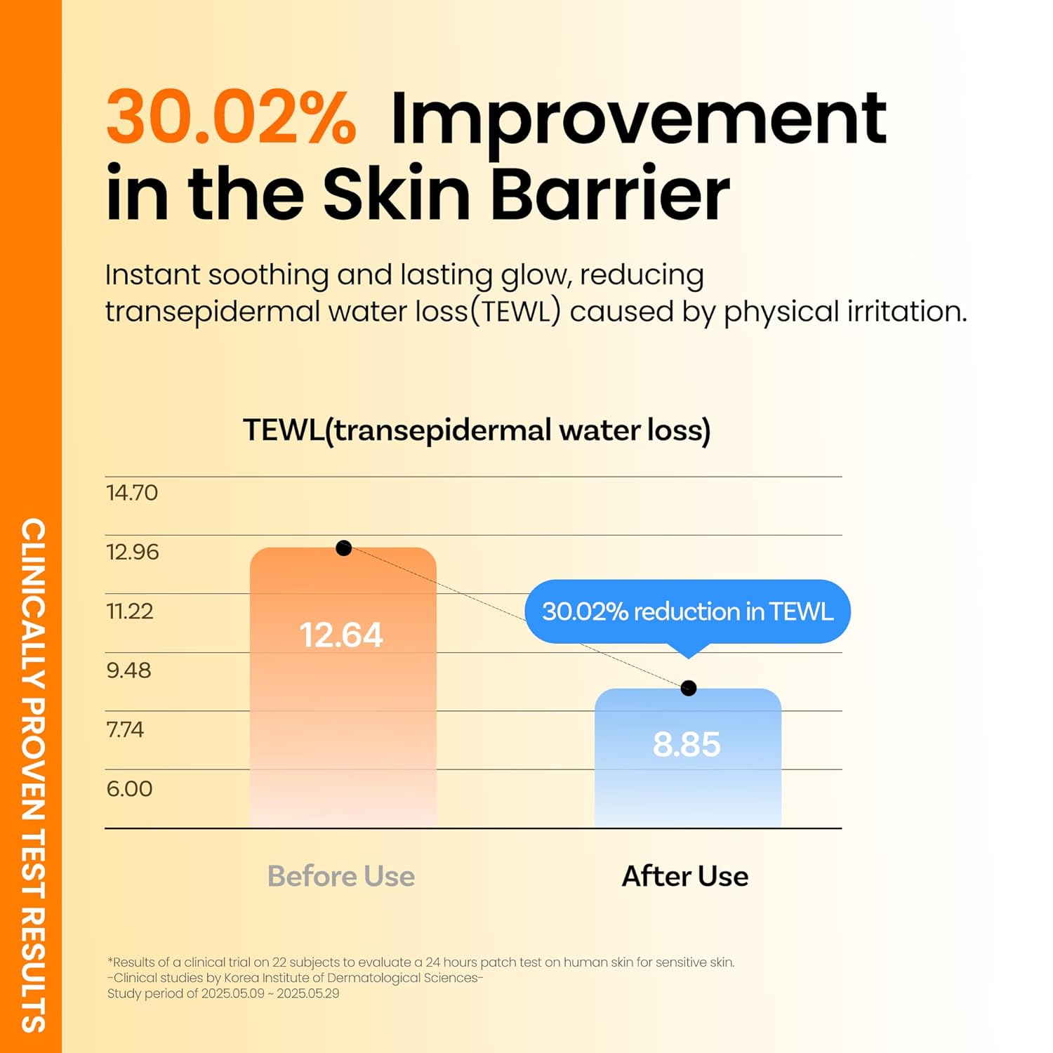 [Ongredients] Skin Barrier Moisture Sun Cream 50ml