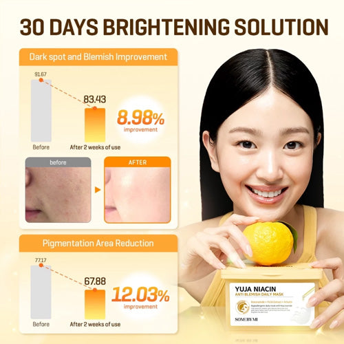 [SOMEBYMI] Yuja Niacin Anti-Blemish Daily Mask (30ea)