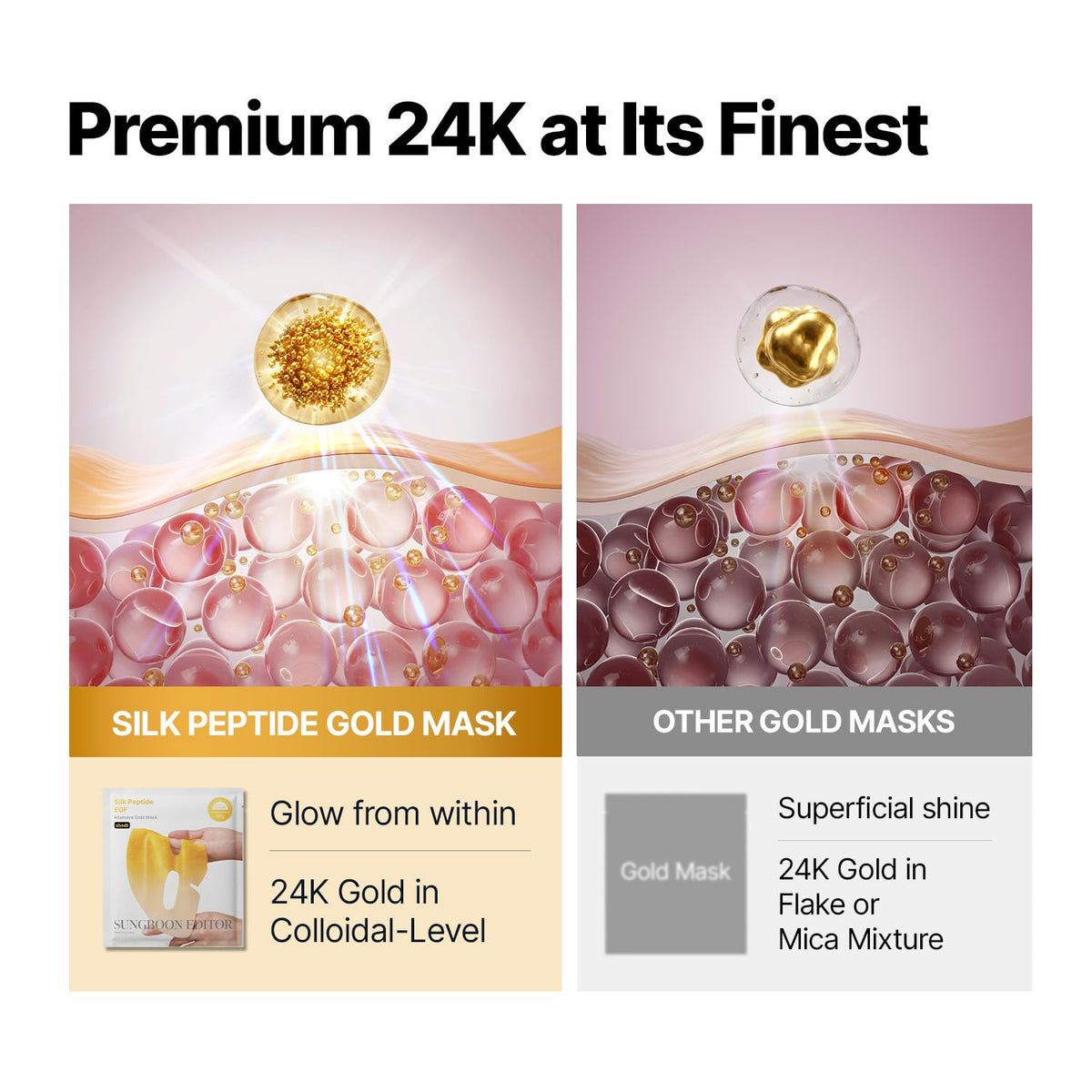 [SUNGBOON EDITOR] Silk Peptide EGF Gold Mask (1ea/4ea)