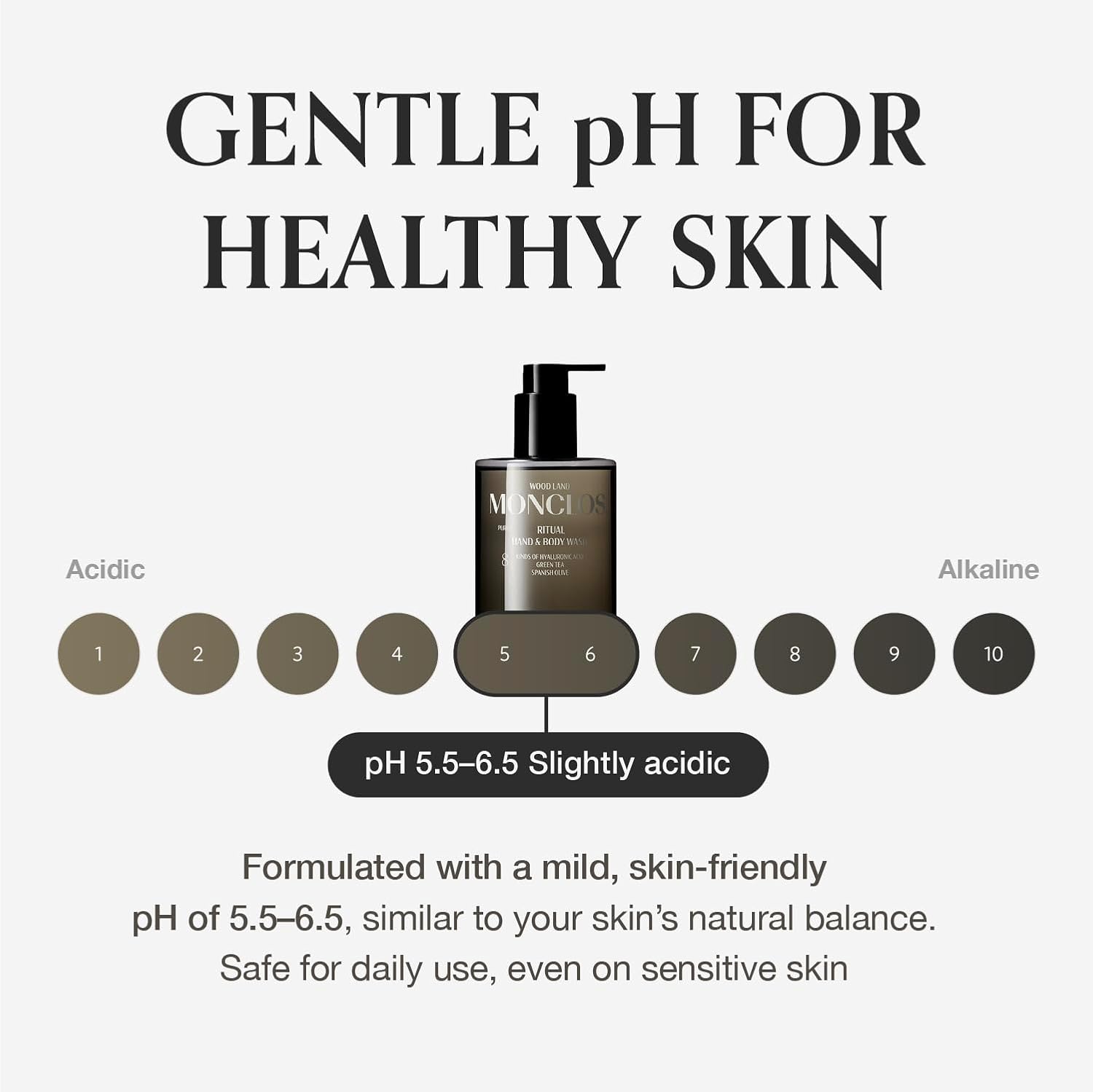 [MONCLOS] Ritual Hand & Body Wash 500ml