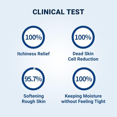 [Derma-B] *renewal* CeraMD Repair Cream 430ml