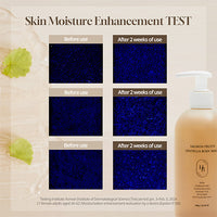 [HEVEBLUE] Salmon Fruity Centella Body Wash 300ml