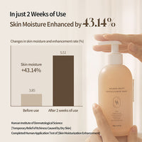 [HEVEBLUE] Salmon Fruity Centella Body Wash 300ml
