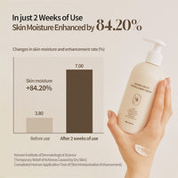 [HEVEBLUE] Salmon Fruity Centella Body Cream 300ml