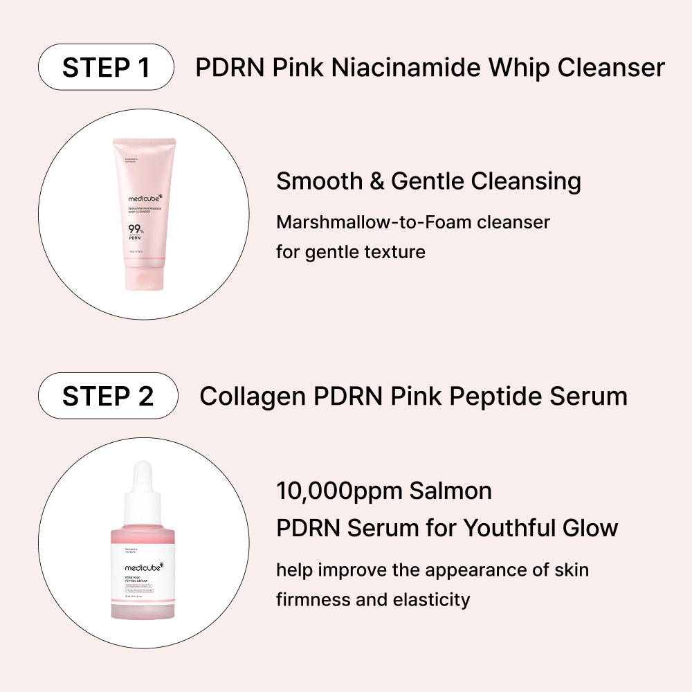 MOIDA SET [MEDICUBE] PDRN Pink Anti-Aging Routine for Sagging Skin (Whip Cleanser + Serum + Cream) *Special Price*