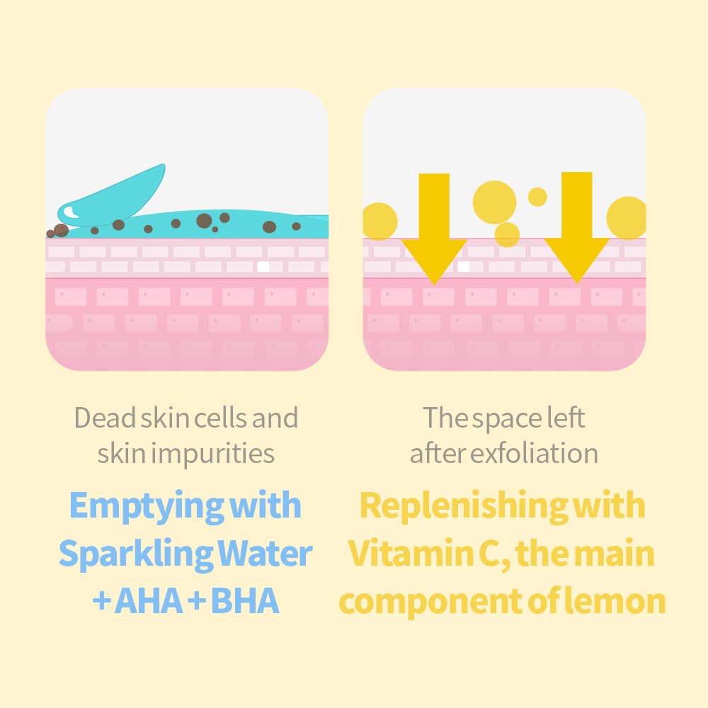 [SecretKey] Lemon Sparkling Peeling Gel 150ml