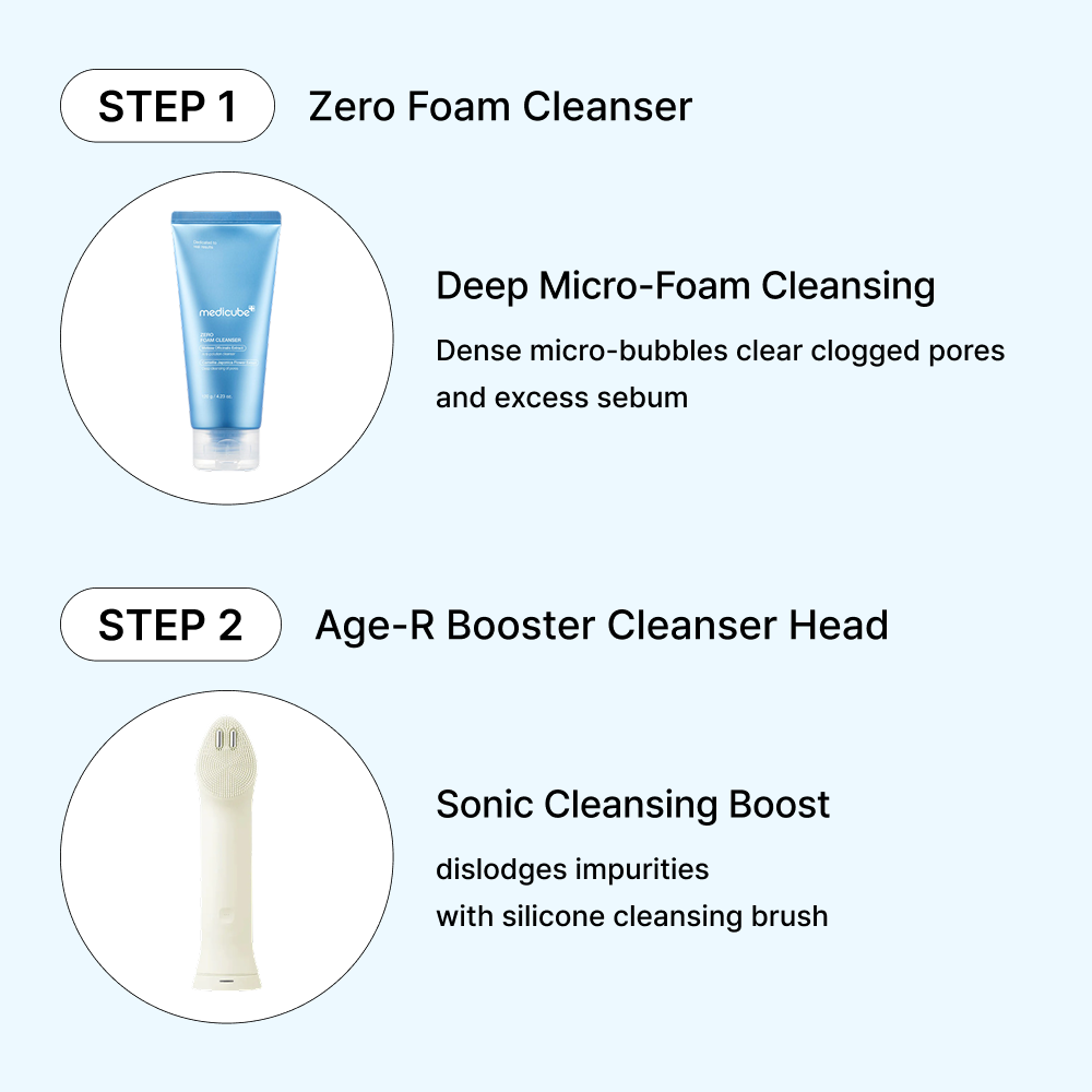 MOIDA SET [MEDICUBE] Pore Deep Cleansing Device Routine for Oily Skin (Cleansing Foam + Device + Cleanser Head) *Special Price*