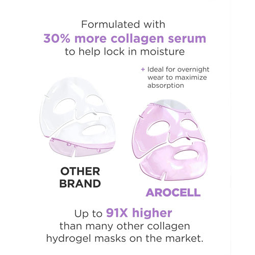 [Arocell] Super Collagen Mask (4ea)
