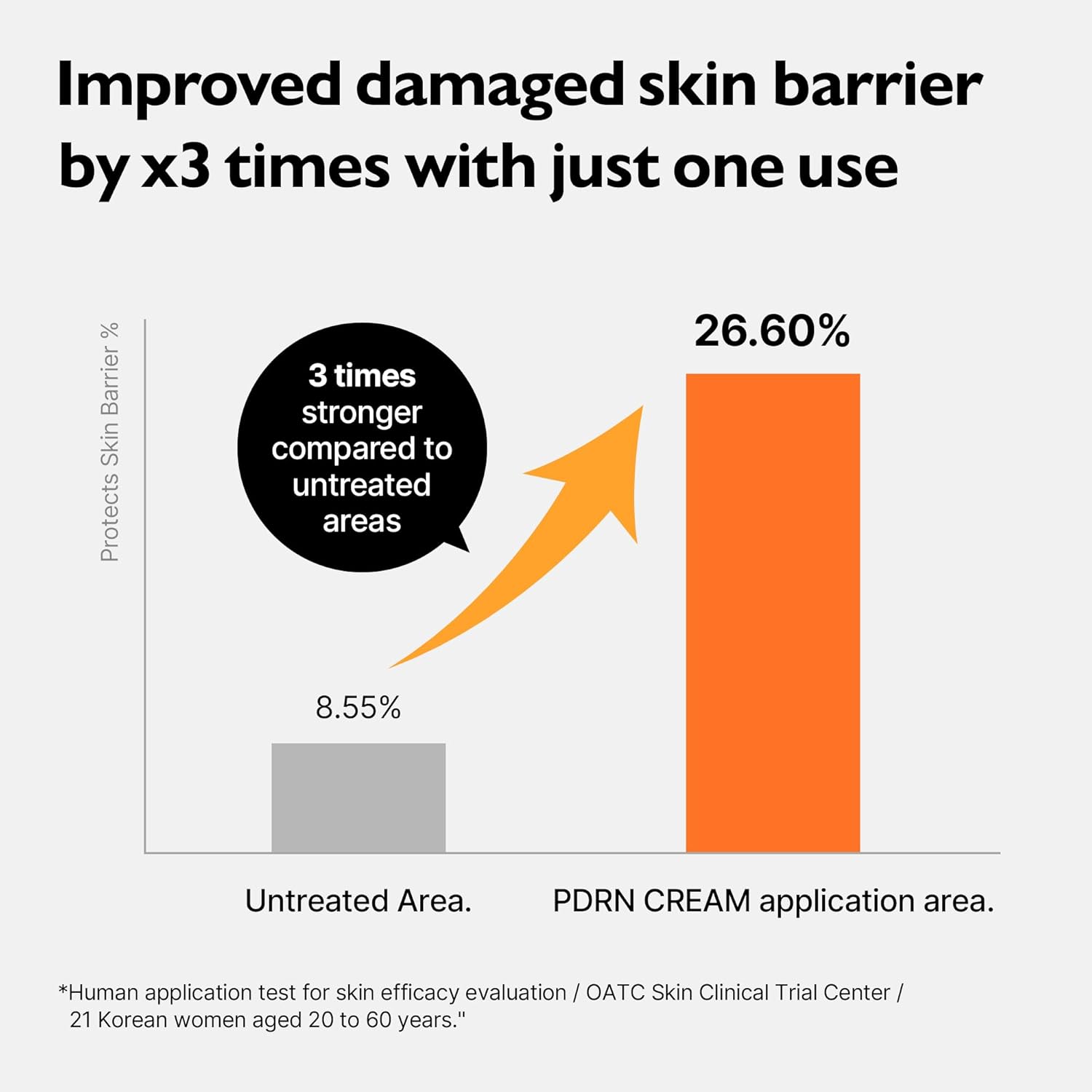 [Genabelle] PDRN Rejuvenating Cream 70ml