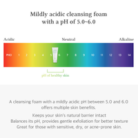 [Dr.Althea] Green Relief Amino Gel Cleanser 100ml