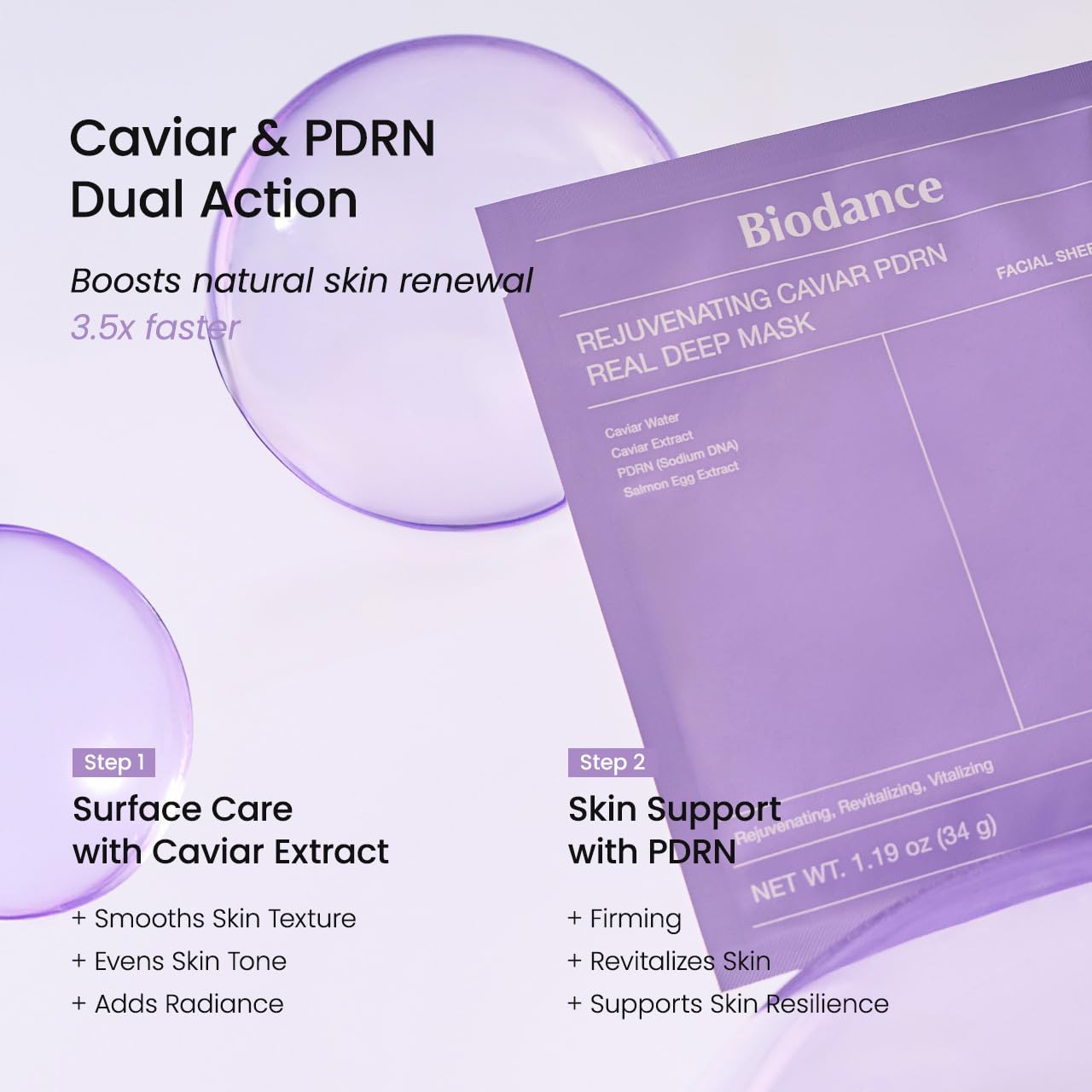 [Biodance] Rejuvenating Caviar PDRN Real Deep Mask (4ea)
