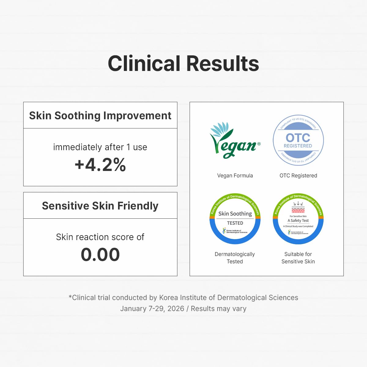 [Dr.Althea] Green Tea Fresh Sunscreen 45ml