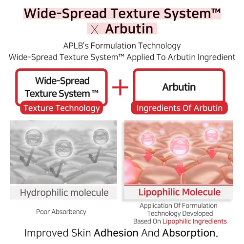 [APLB] Salicylic Acid BHA Arbutin Mist Essence 105ml