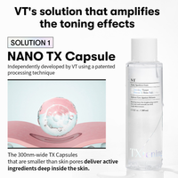 [VT Cosmetics] TX-Toning Toner 200ml