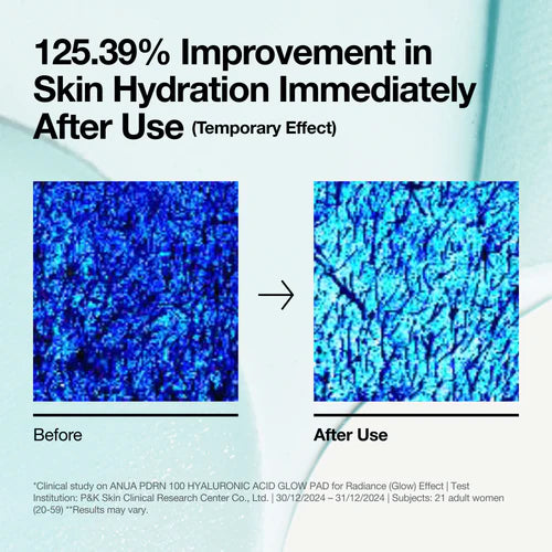 [Anua] PDRN 100 Hyaluronic Acid Glow Pad (60ea)