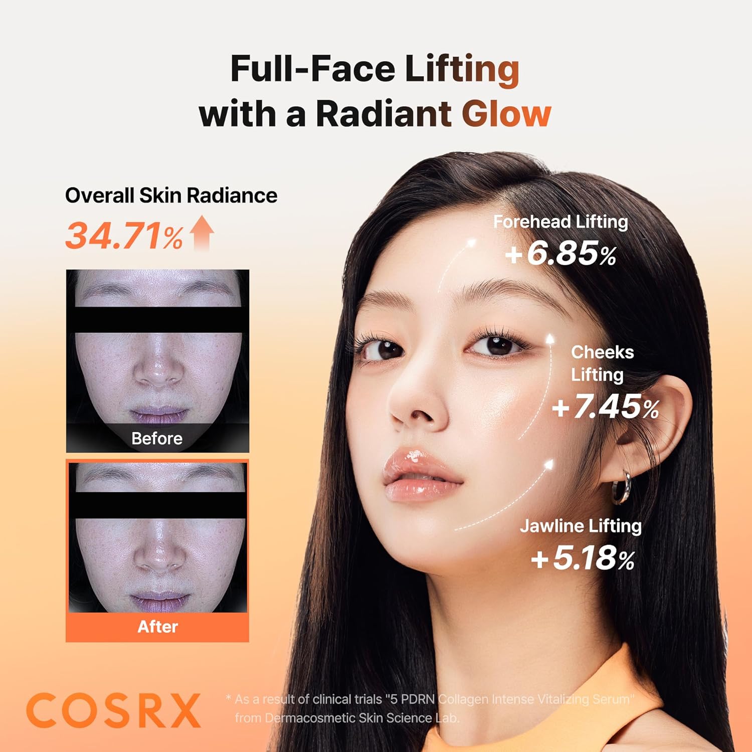[COSRX] 5 PDRN Collagen Intense Vitalizing Serum 100ml