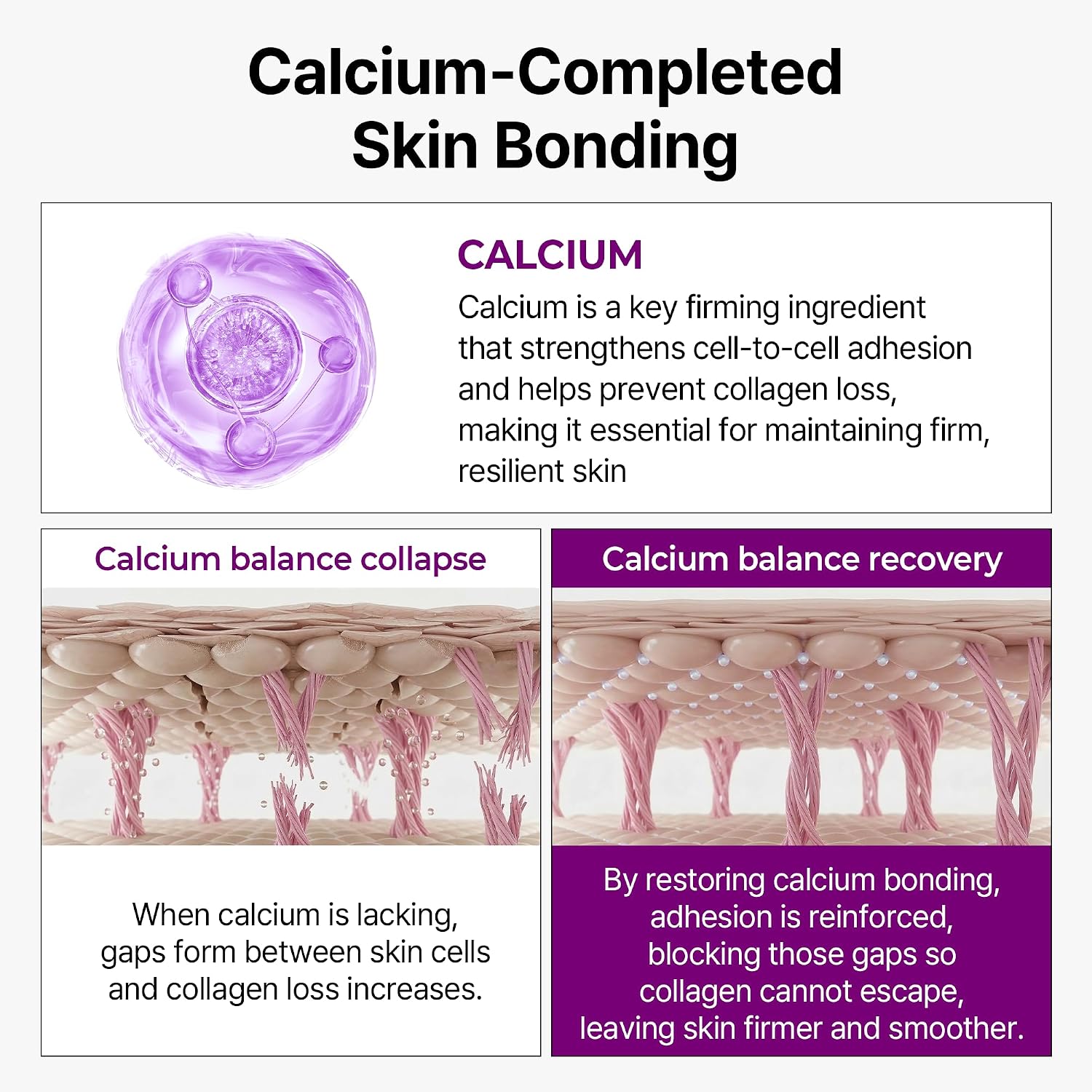 [Dr.Melaxin] Calcium Bonding Facial Cream 100ml