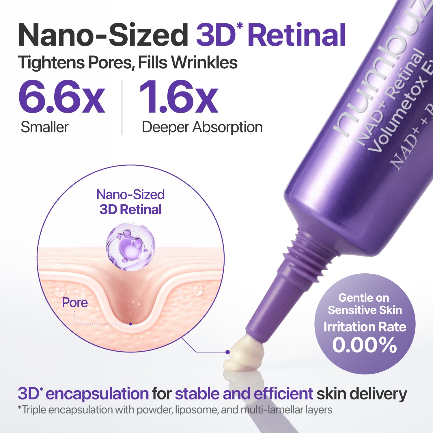 [Numbuzin] No.9 NAD Retinal Volumetox Eye Cream 20ml (Tube)